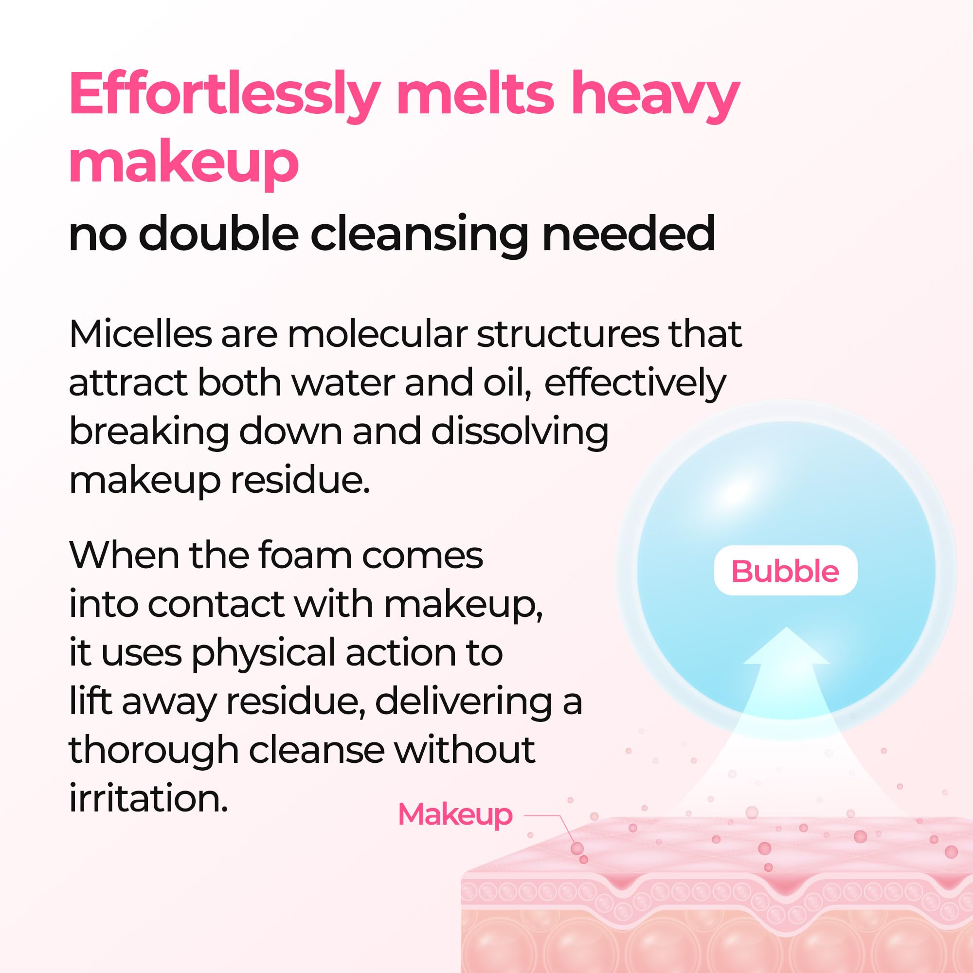 Dr.Melaxin Melting Cleanser, formulation hypoallergenique adaptée aux peaux sensibles.