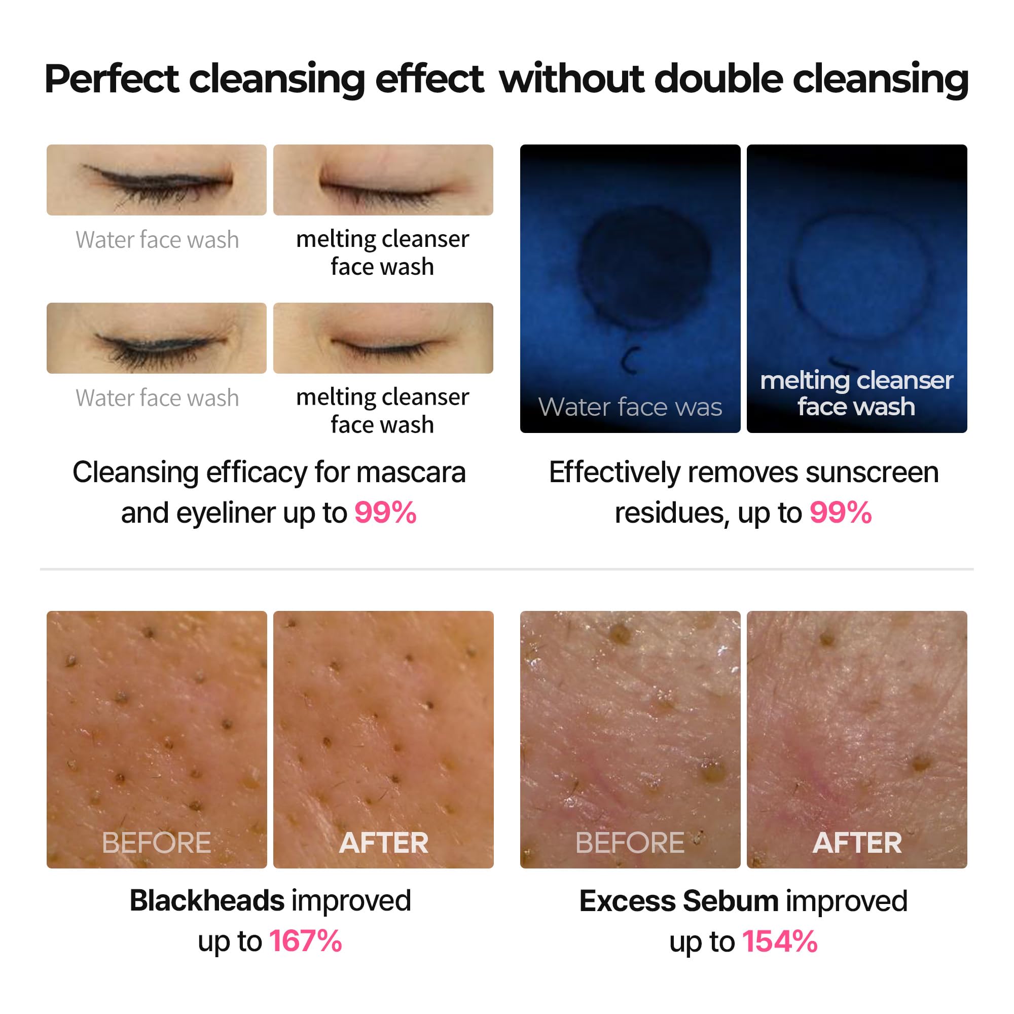 Dr.Melaxin Melting Cleanser, sans huile, démaquillage clair et sans film gras.