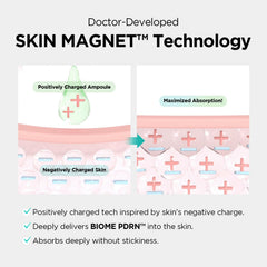 Dr.nineteen ReDRN Exosome Ampoule ingrediente Biome PDRN de alta pureza para elasticidad.