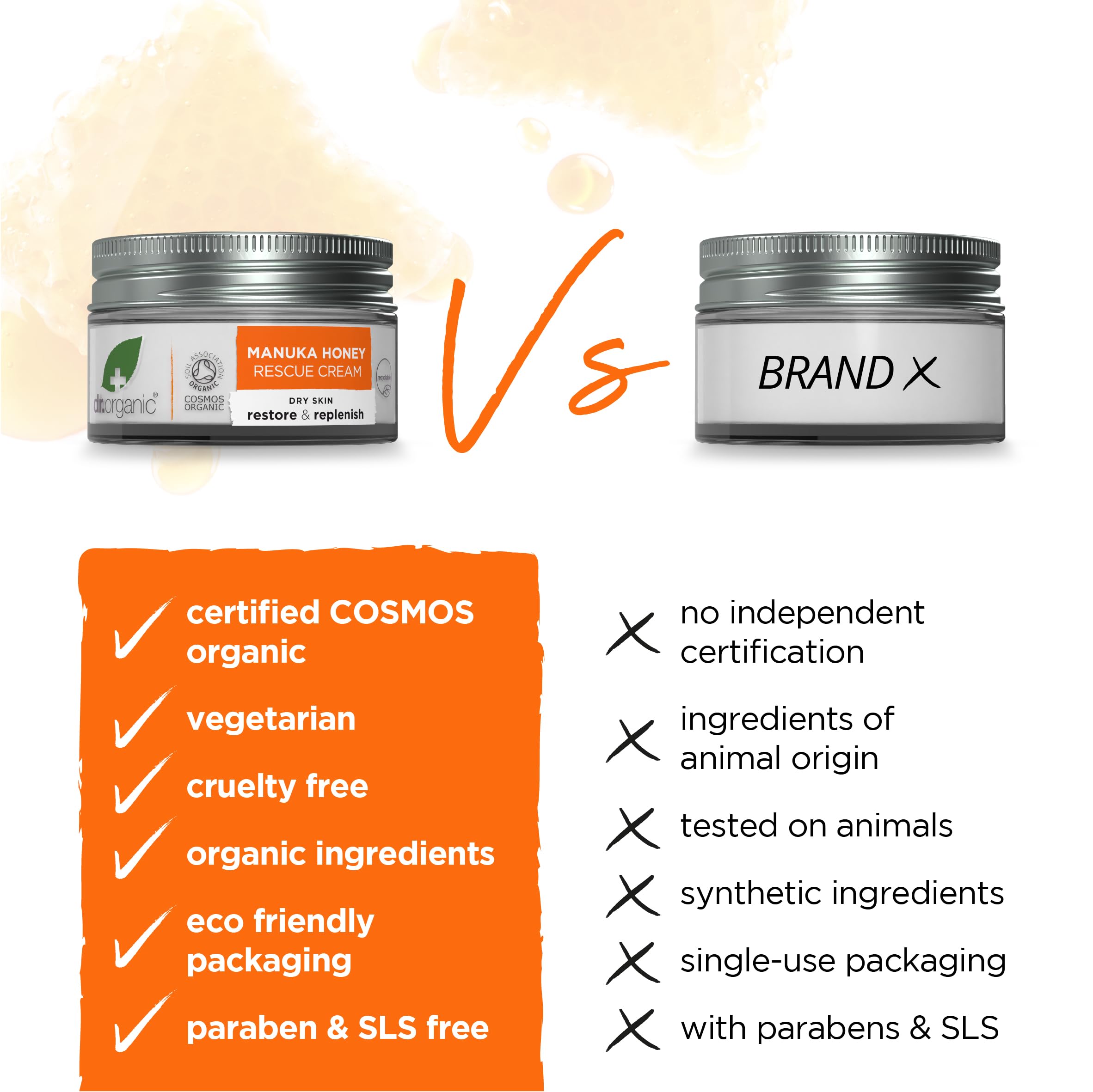 Dr. Organic Miel Manuka Rescate Crema: textura cremosa que hidrata suavemente la piel.
