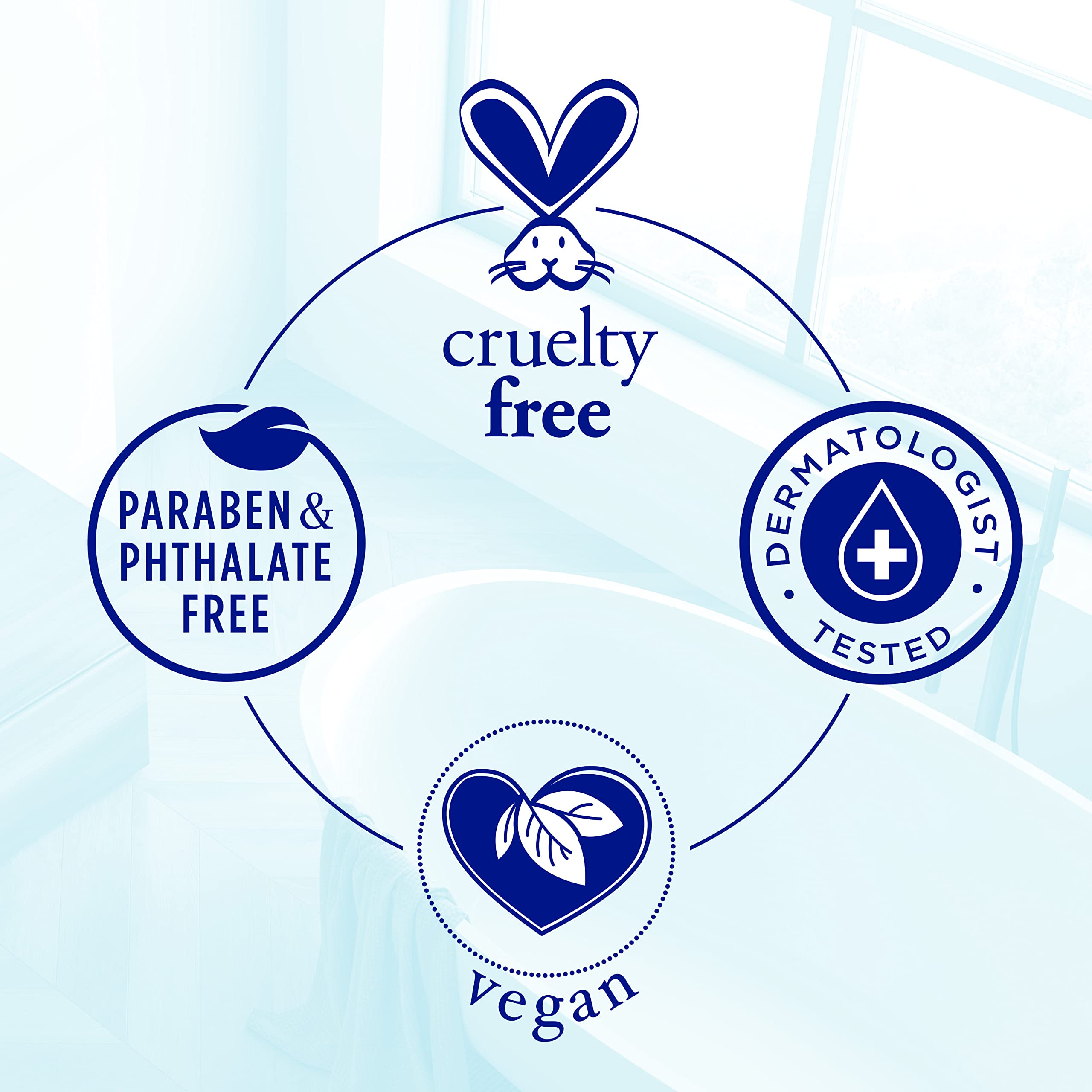 Dr Teal's aroma relajante ayuda a calmar la mente en la ducha
