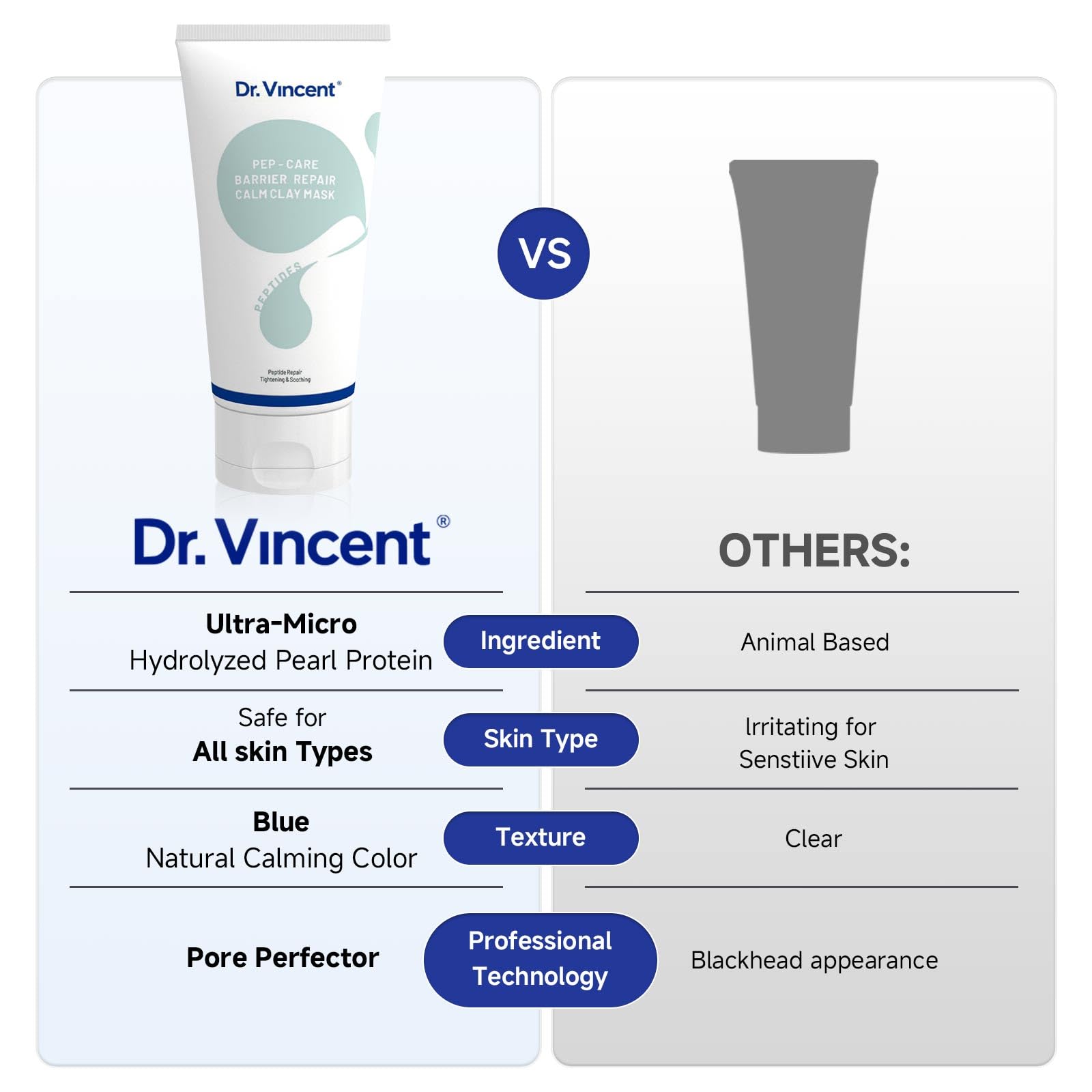 Dr Vincent Deep Pore: regalo ideal para quien cuida su piel.