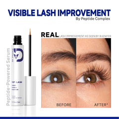 Componente ingredientes: complejo peptidico y biotina para fortalecimiento visible.