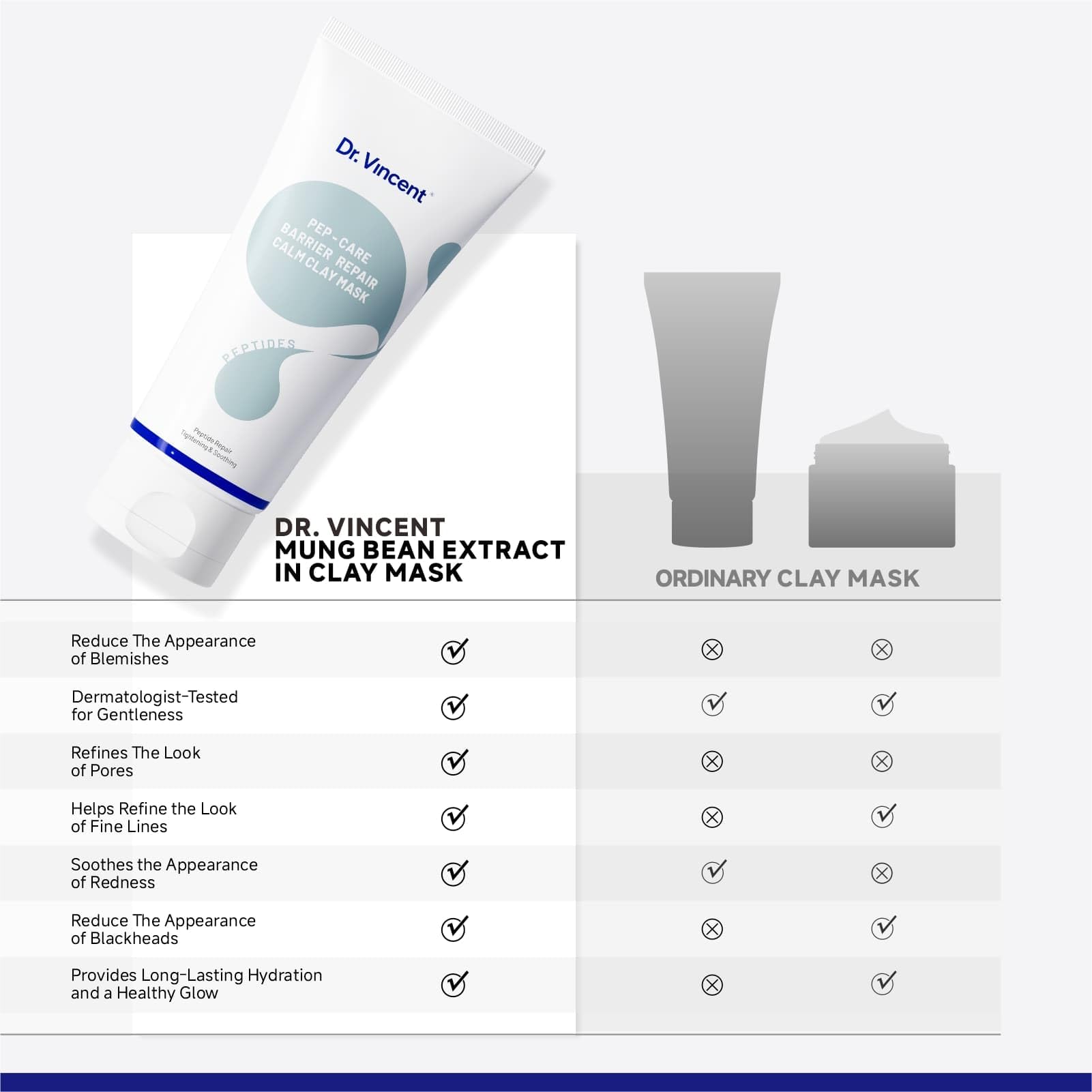 Dr Vincent Regalo de cuidado facial, perfecto para regalar