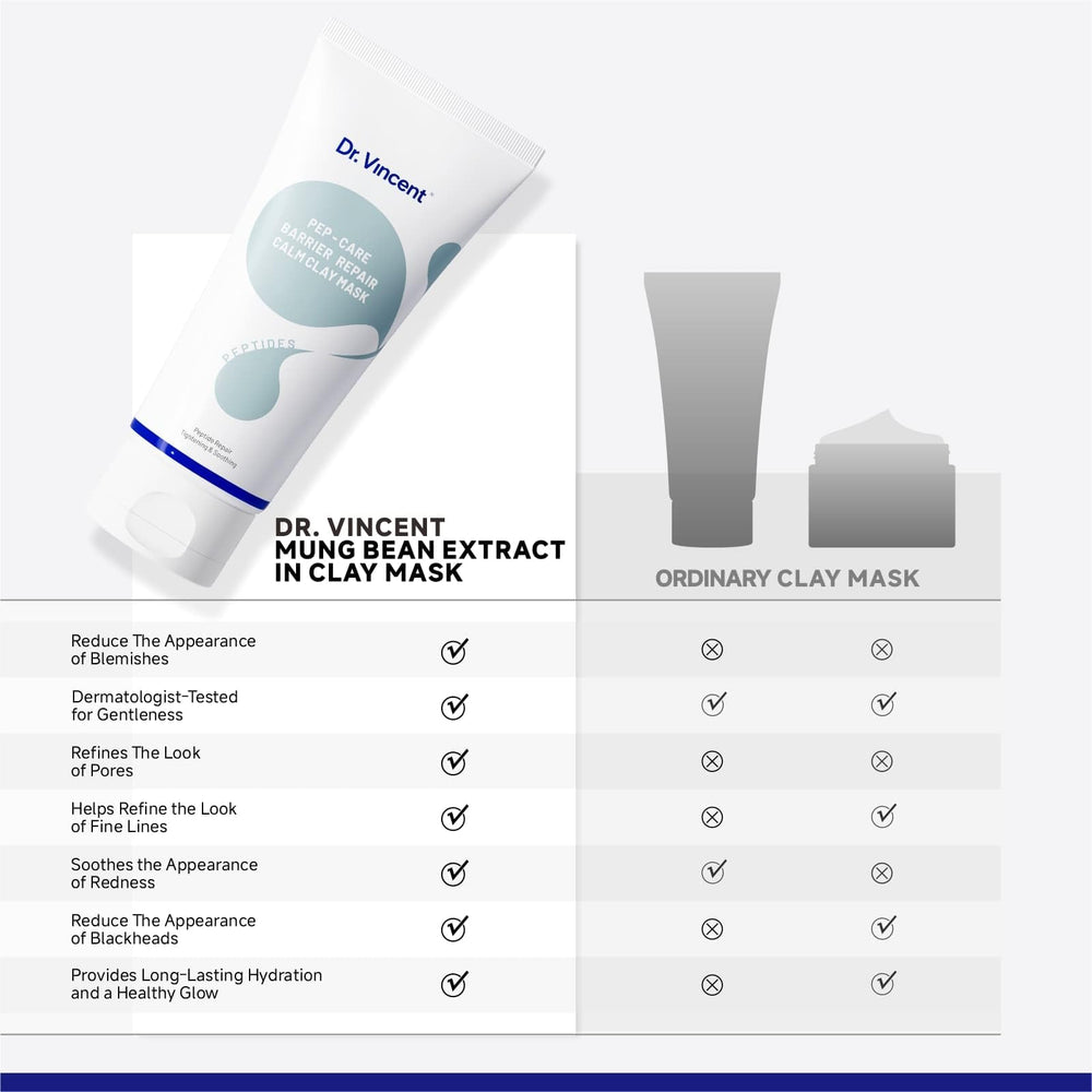 Dr Vincent Regalo de cuidado facial, perfecto para regalar