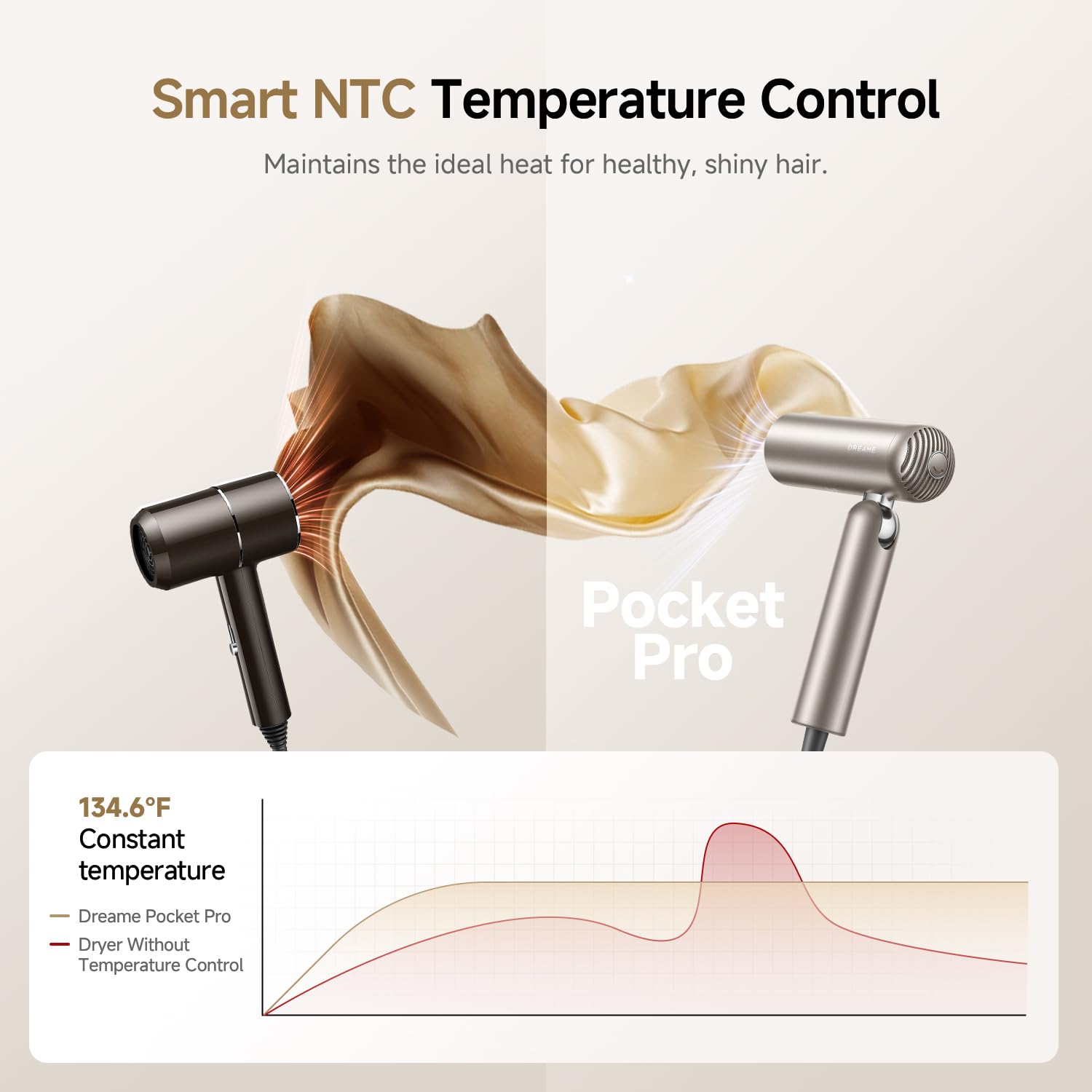 Dreame Pocket Pro difusor para rizos y volumen