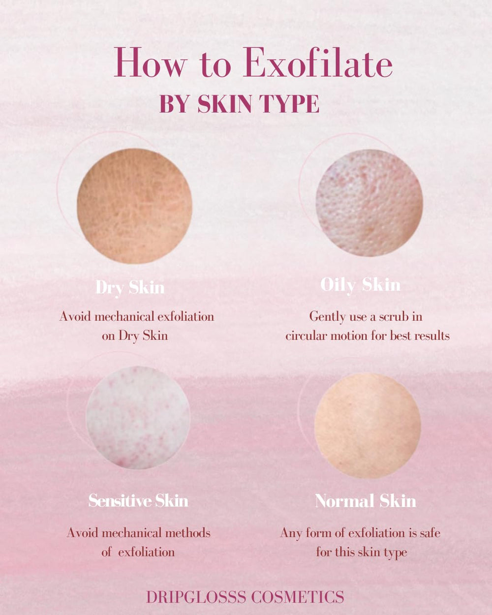 Dripglosss Turmeric Beauty Bar ayuda dermatitis y acné.