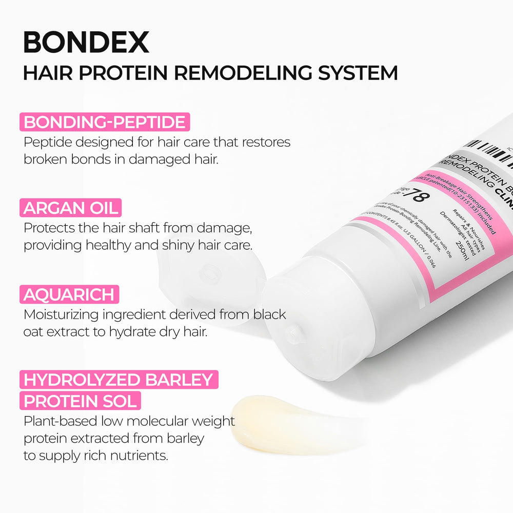 Dr.Melaxin Bondex – aporta volumen y suavidad a cabellos dañados.