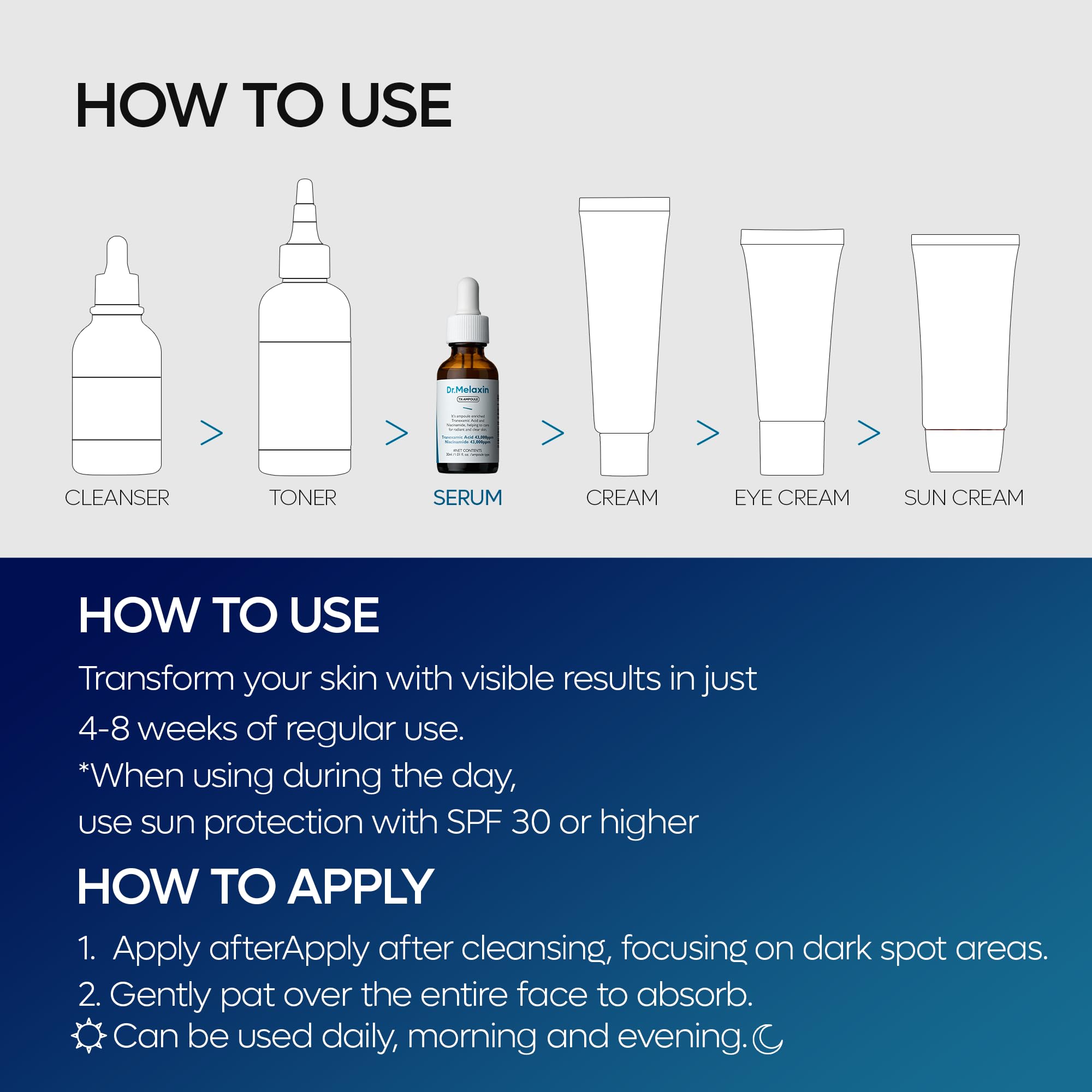 Dr.Melaxin TX ampoule emballage épuré : présentation minimaliste et pratique.