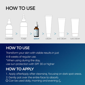 Dr.Melaxin TX ampoule emballage épuré : présentation minimaliste et pratique.