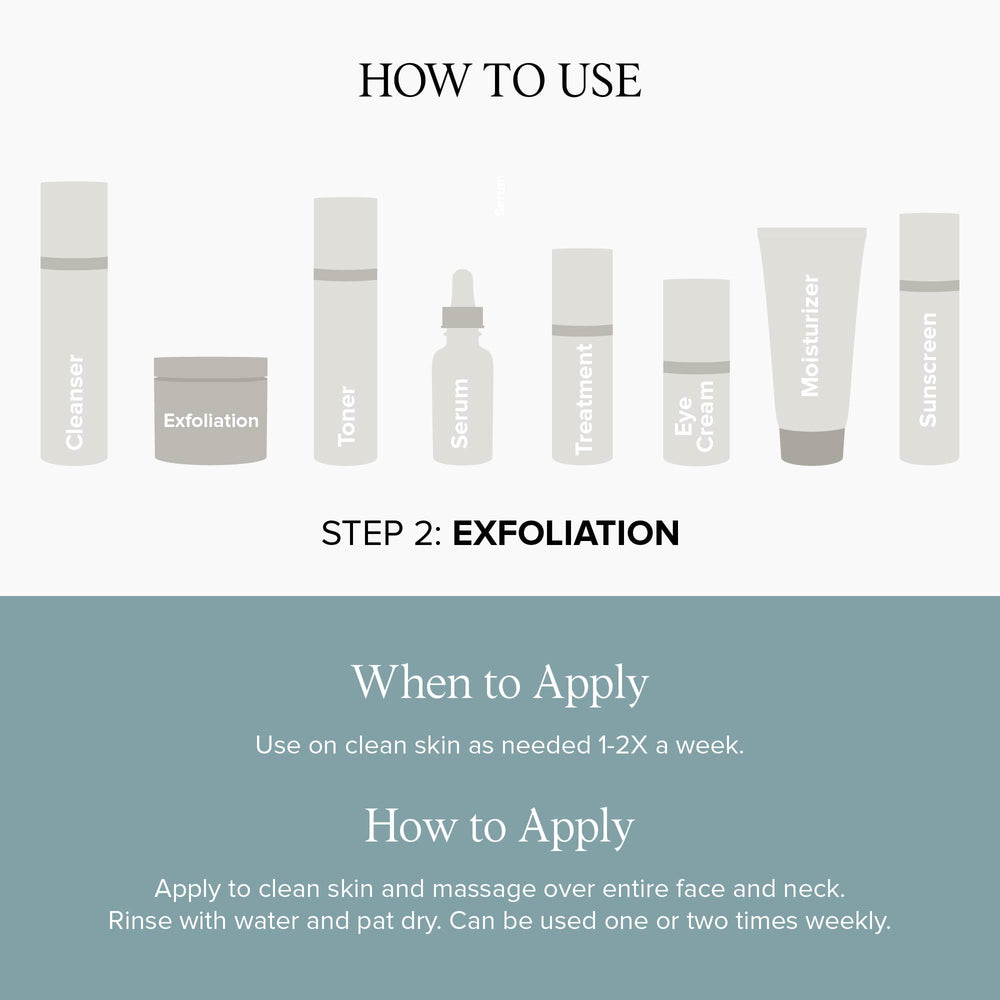 DRMTLGY exfoliante facial resplandor natural que realza la piel