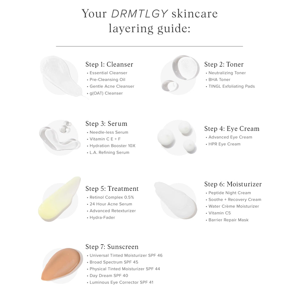 DRMTLGY exfoliante facial libre de parabenos para piel sensible