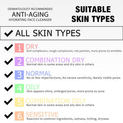 DRMTLGY Limpieza suave que elimina maquillaje y grasa sin irritar.