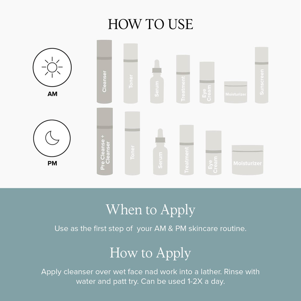 DRMTLGY Nettoyant anti-acné, applique sur visage humide matin ou soir.