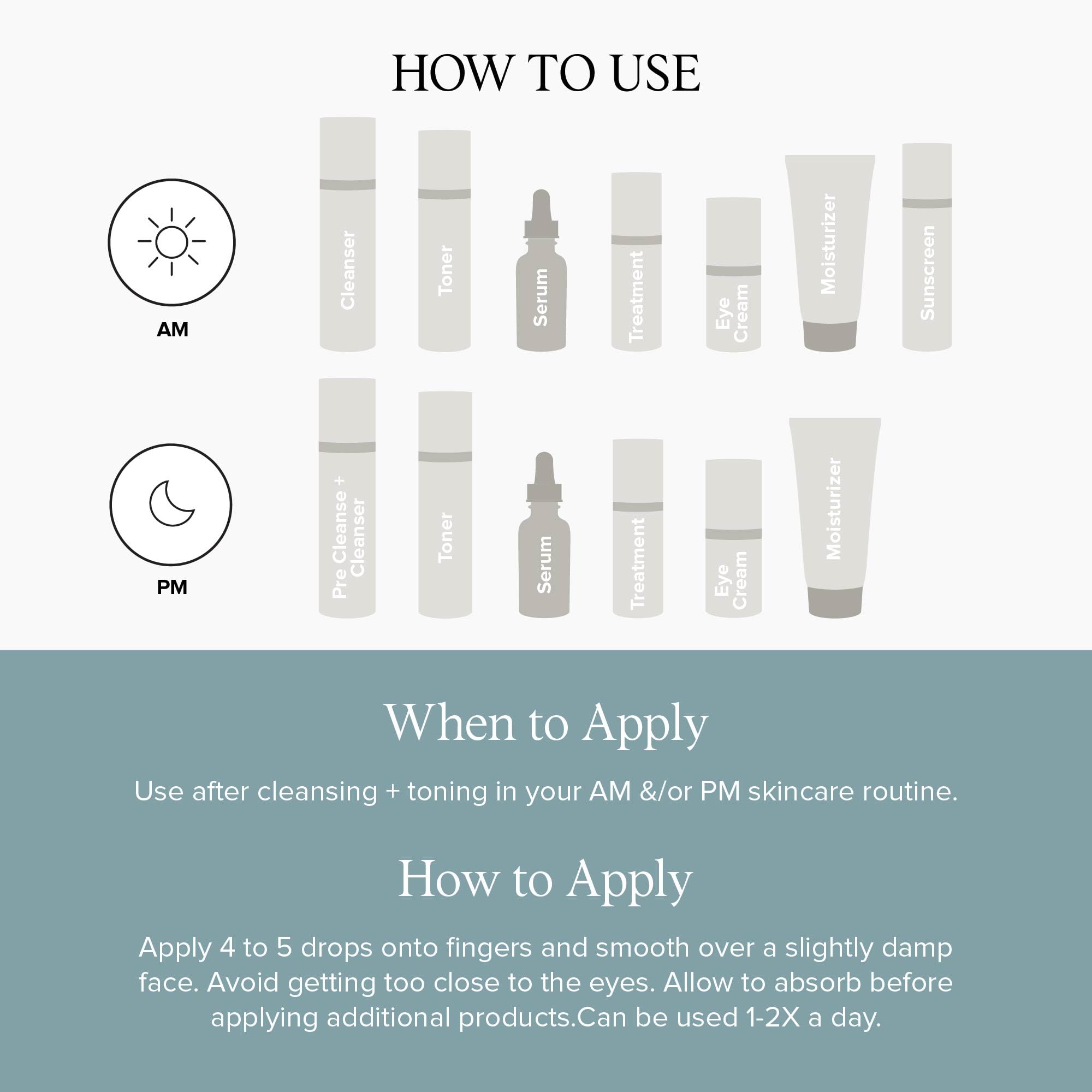 DRMTLGY Serum aplicación con dedos facilita hidratación rápida.
