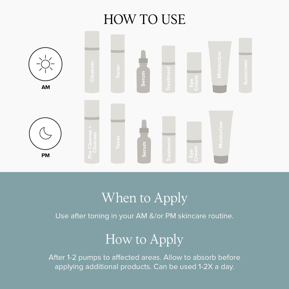DRMTLGY textura serum acne revela consistencia ligera para uso diario.