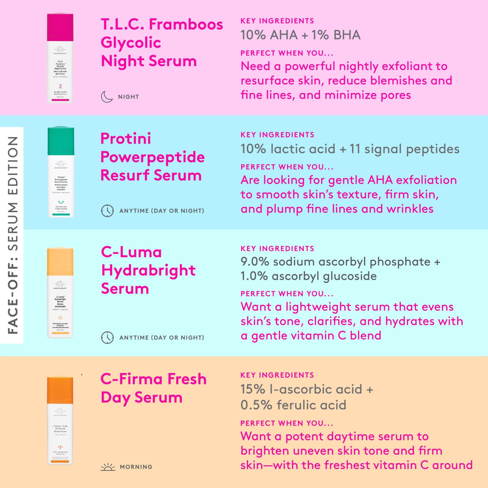 Envase minimalista de Drunk Elephant Framboos Serum para cuidado diario