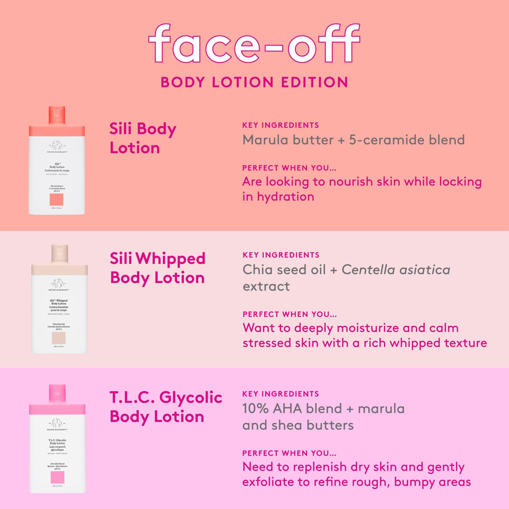Emballage épuré de Drunk Elephant Sili Body Lotion sans parfum ni silicones