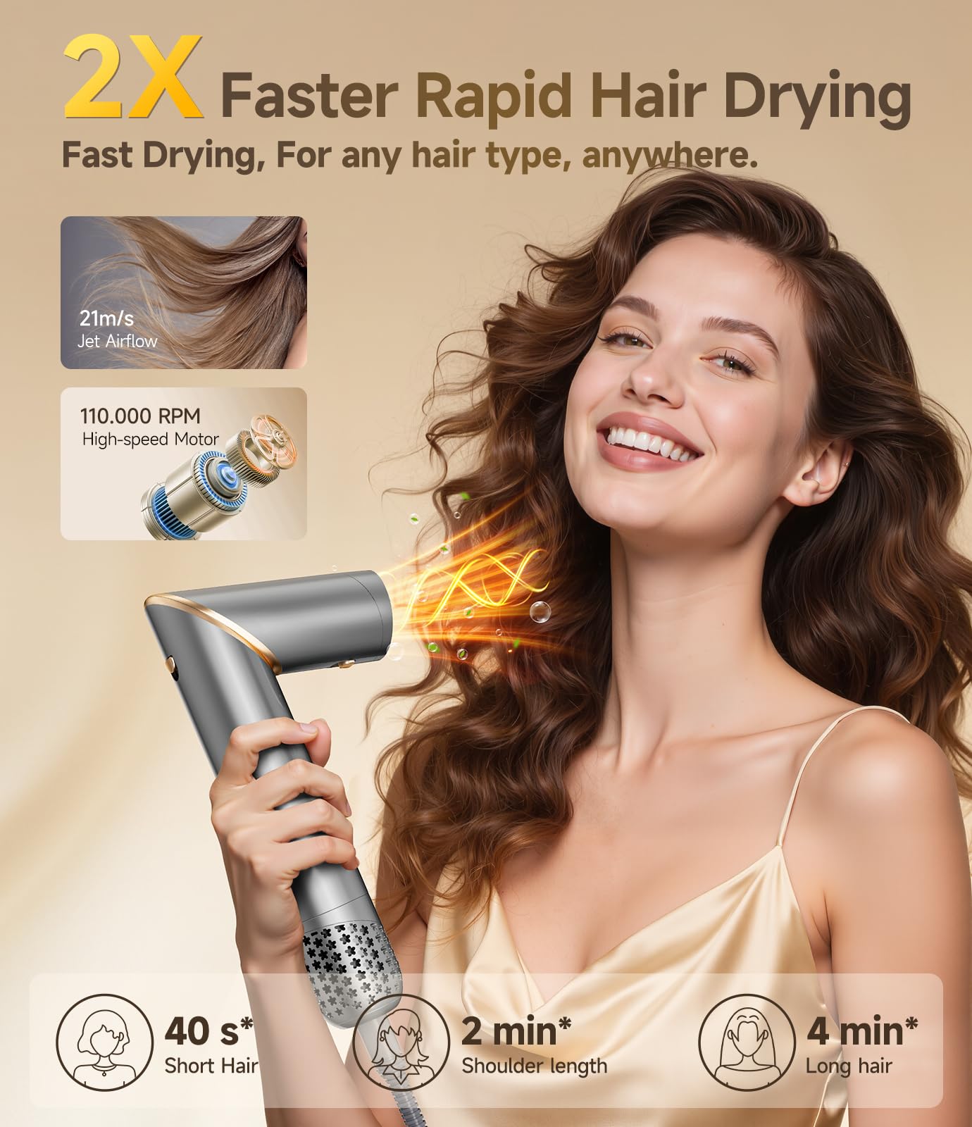 Dryhsip 8 en 1 boquilla colectora para secado rápido y preciso.