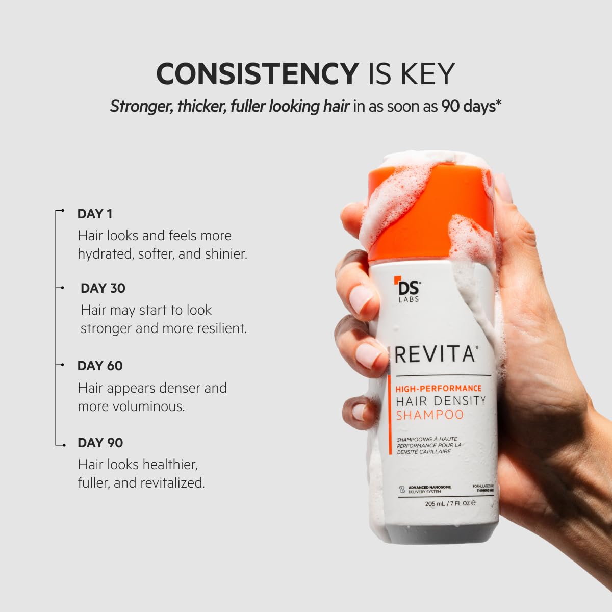 Revita Shampoo cuida cuero cabelludo, sensación limpia y saludable.