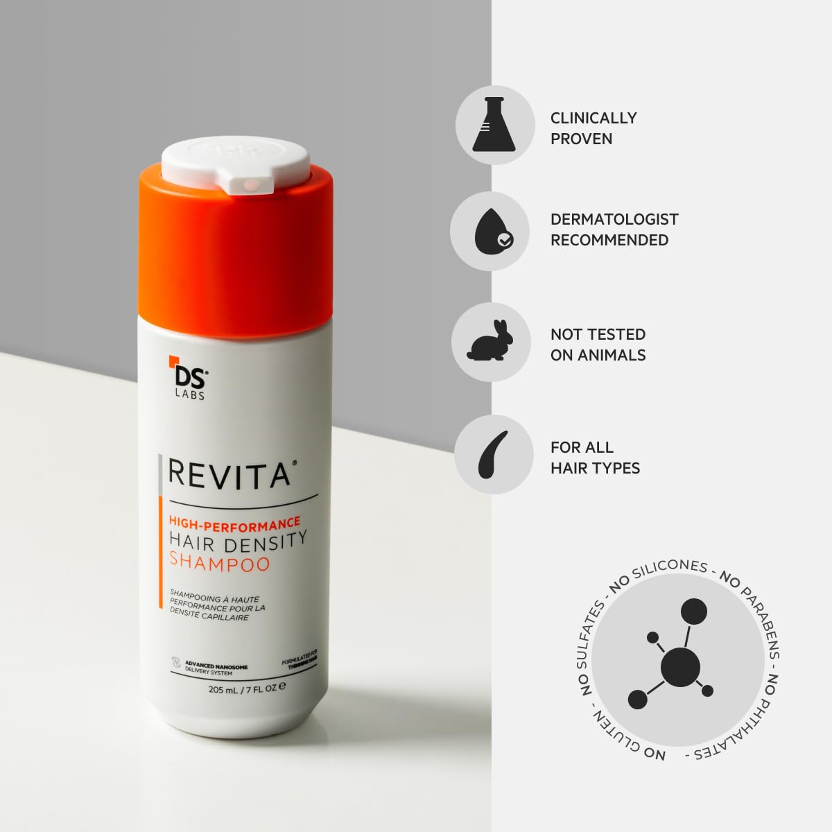 Revita Shampoo tecnología nanosoma, liberación continua de activos.