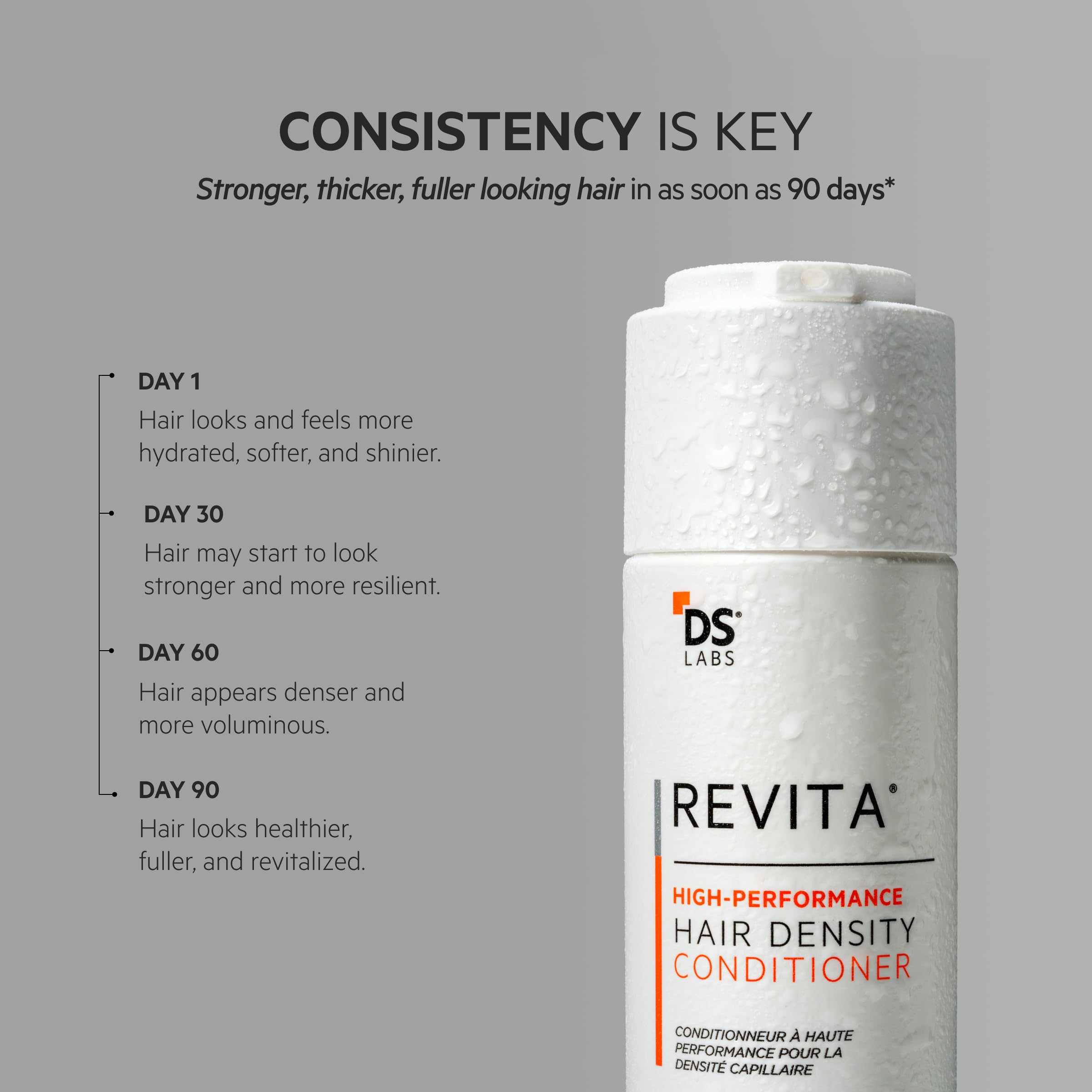 Libre de sulfatos y siliconas para cabello ligero.