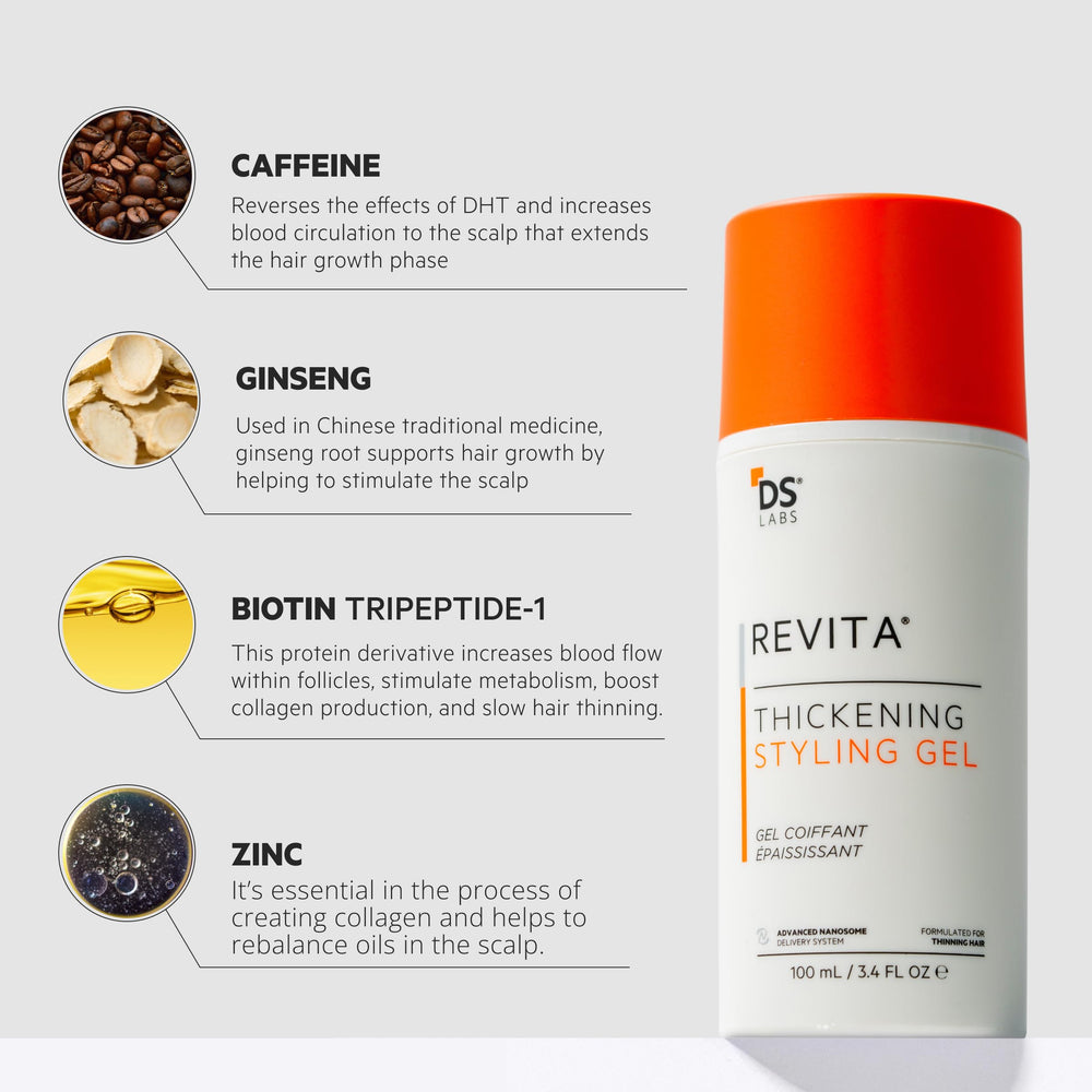 DS Labs Revita Gel: acabado brillante natural en cualquier estilo.