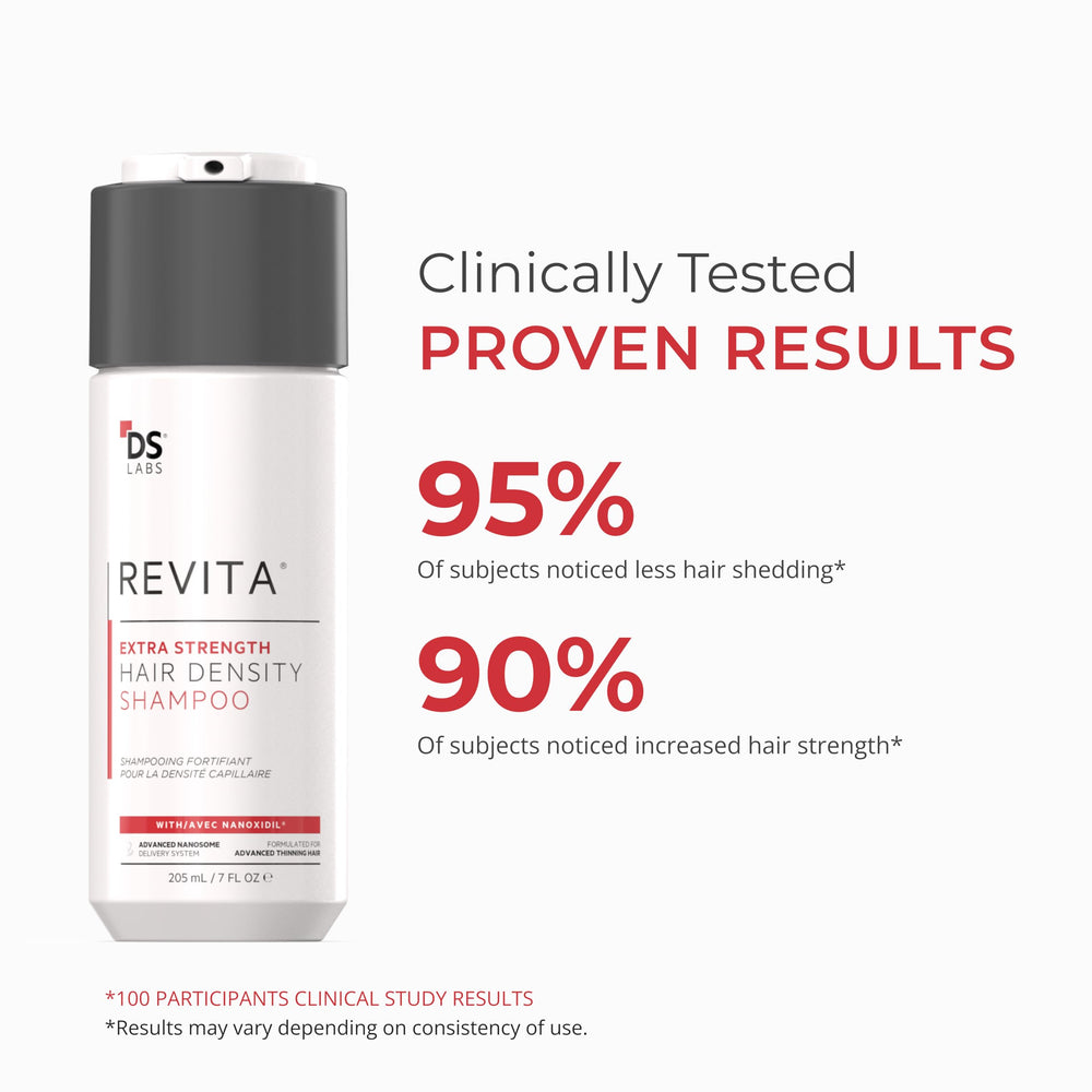DS Laboratories Revita ingredientes como nanoxidil y cafeína para el cabello