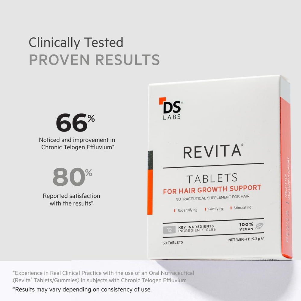 DS Laboratories Revita, tabletas en vaso, incorporación fácil a la rutina capilar.
