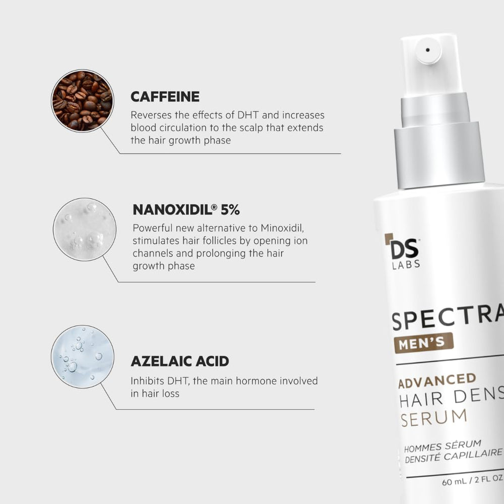 Spectral Hombres dermatologicamente probado