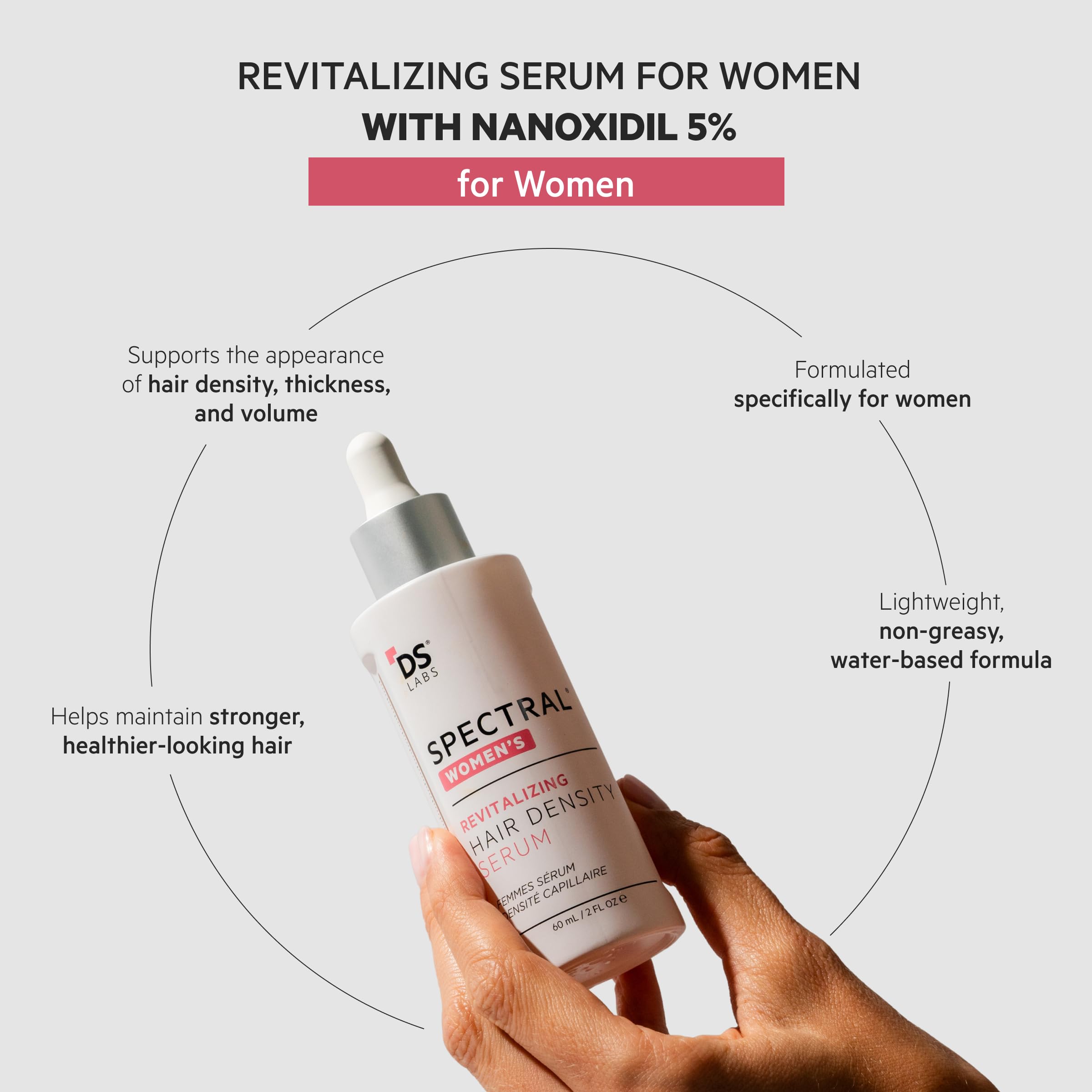 Aplicación de Spectral para Mujeres, dosis diaria para cabello
