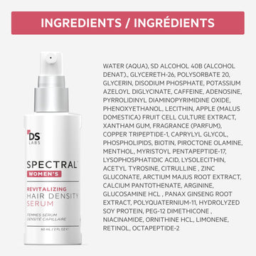 Presentación de 60 ml de Spectral para Mujeres