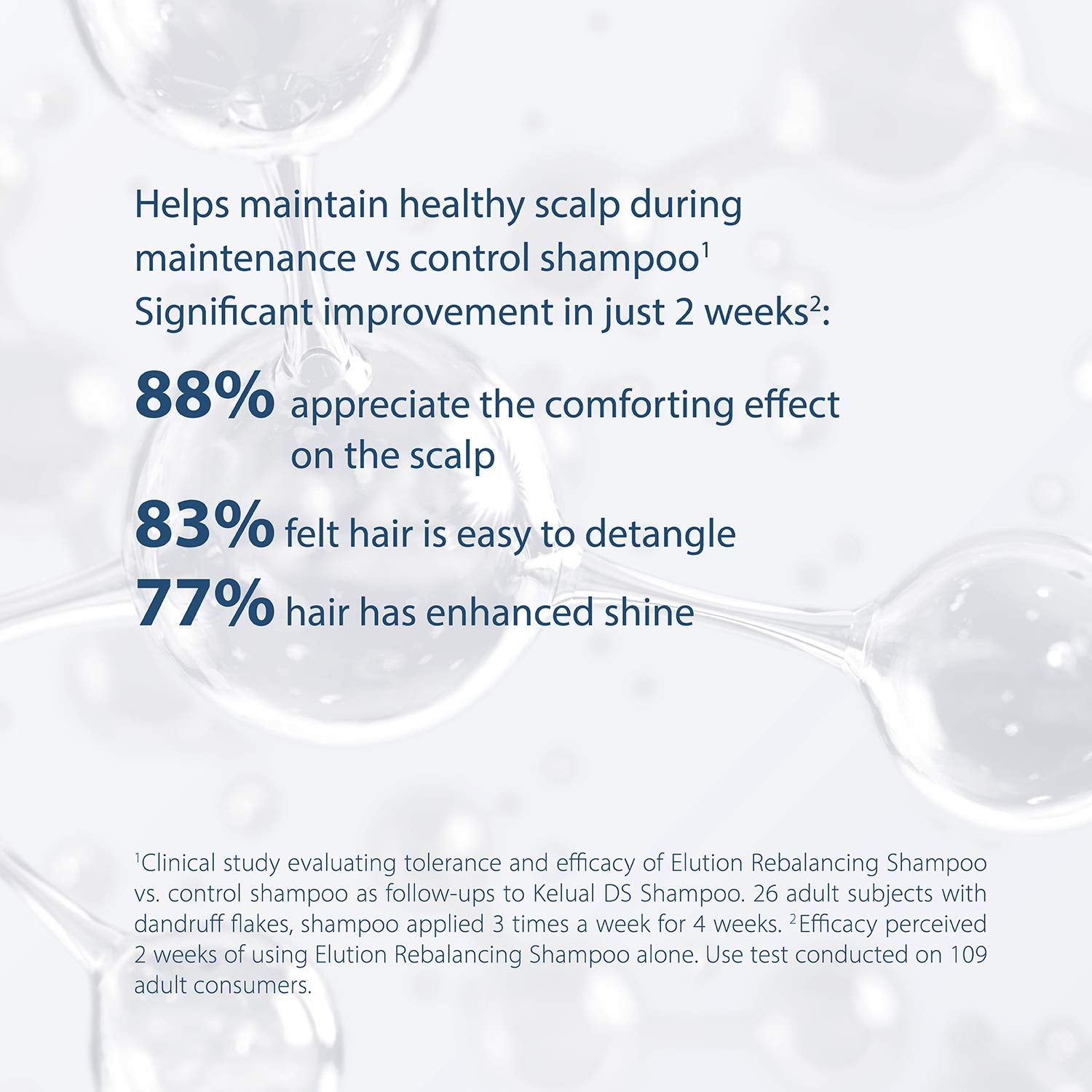 Ducray Elution Rebalancing Shampoo, etiqueta clara, transmite tolerancia alta.