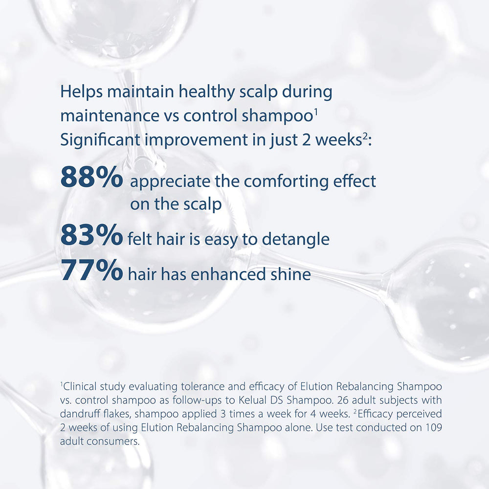 Ducray Elution Rebalancing Shampoo, etiqueta clara, transmite tolerancia alta.