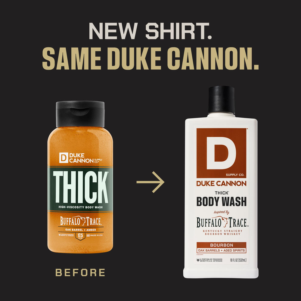 Duke Cannon Bourbon Gel de Ducha etiqueta frontal resalta fragancia amaderada