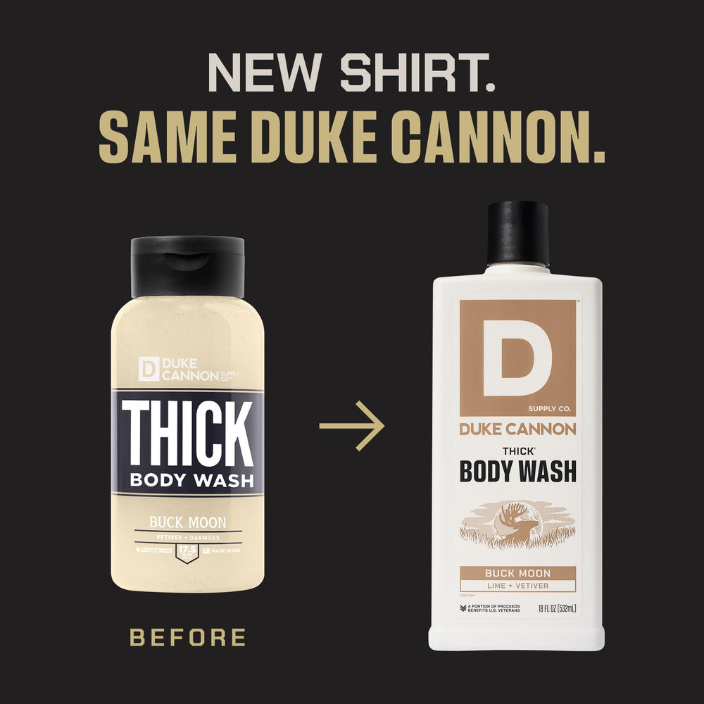 Buck Moon body wash lather forming rich foam for thorough cleansing