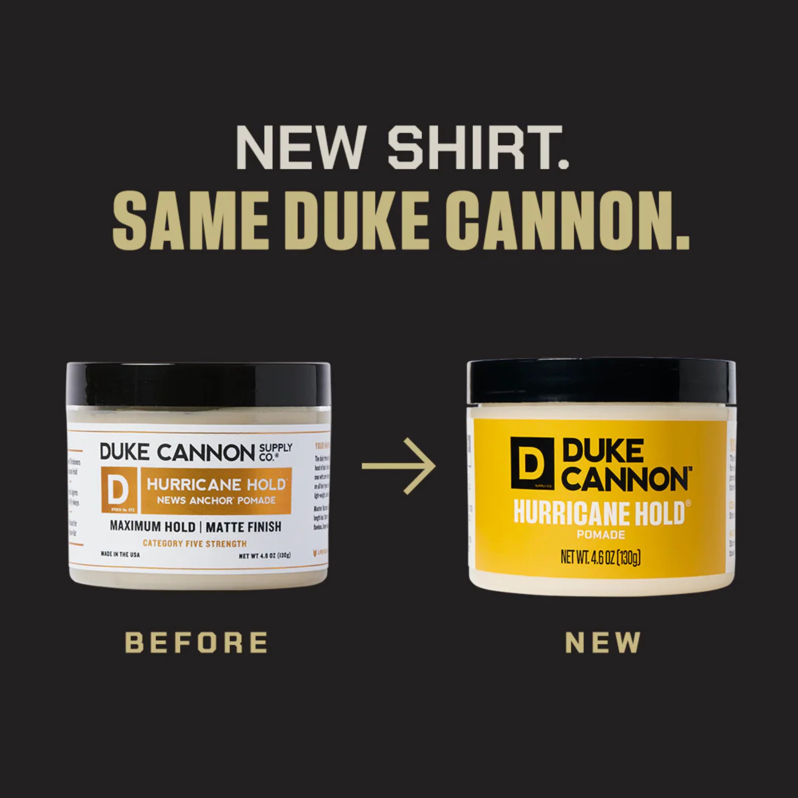 Duke Cannon Hurricane Hold Pomade peinado estable en días ventosos