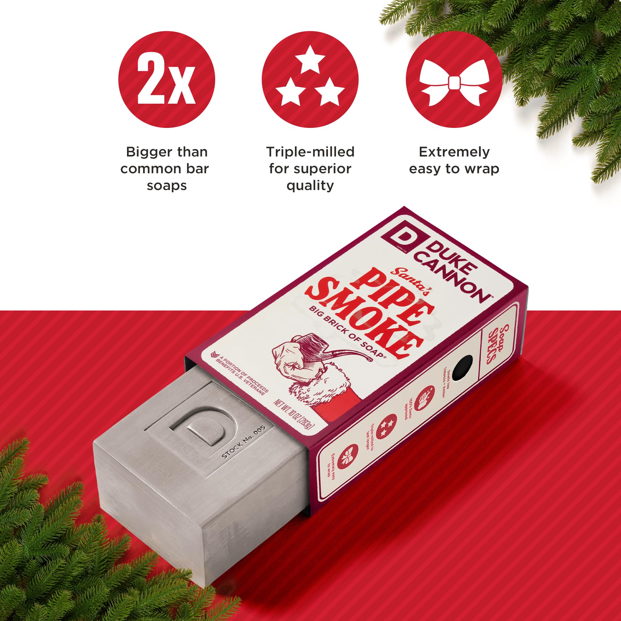 Duke Cannon Jabon Navideño: uso diario para ducha rápida y limpieza fiable.