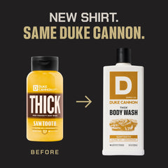 Duke Cannon Sawtooth: textura espesa para una ducha eficaz.