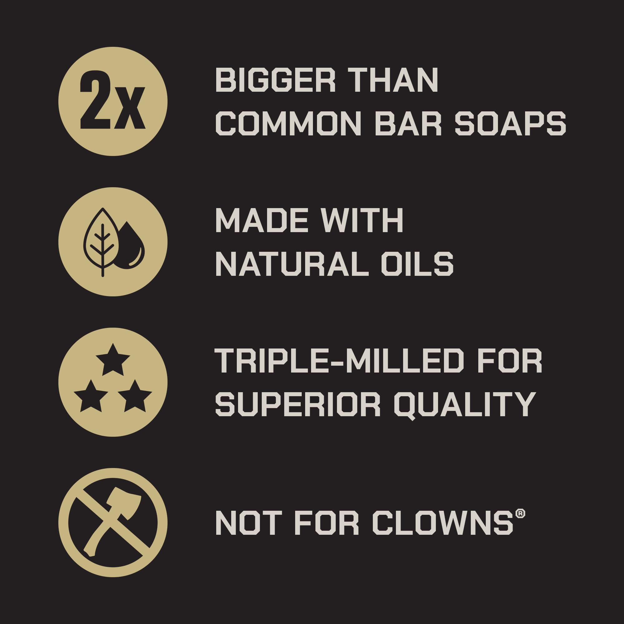 Duke Cannon USA-made bar soap crafted with domestic and global materials.