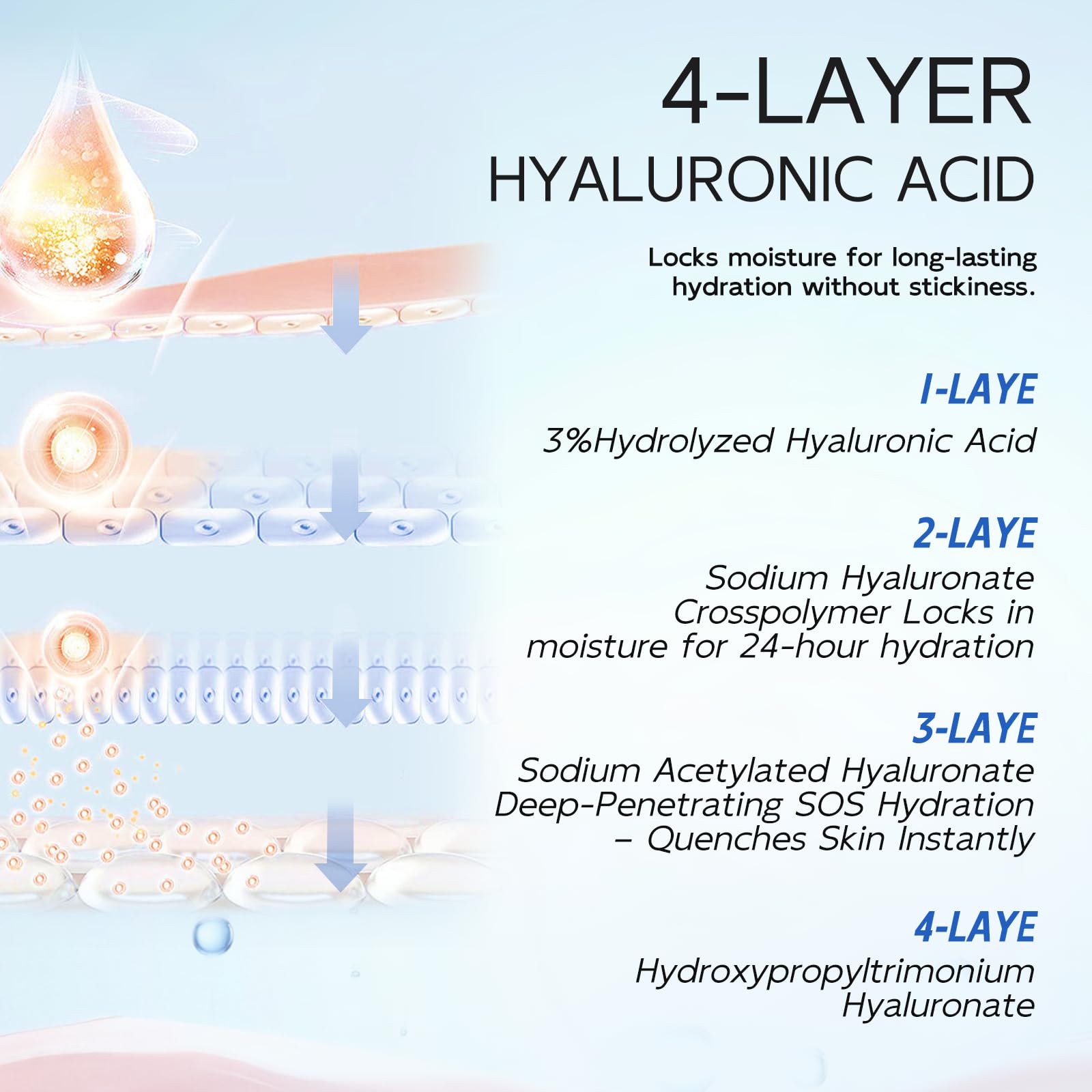 Dumie acetil hexapeptido-8 potencia firmeza de piel