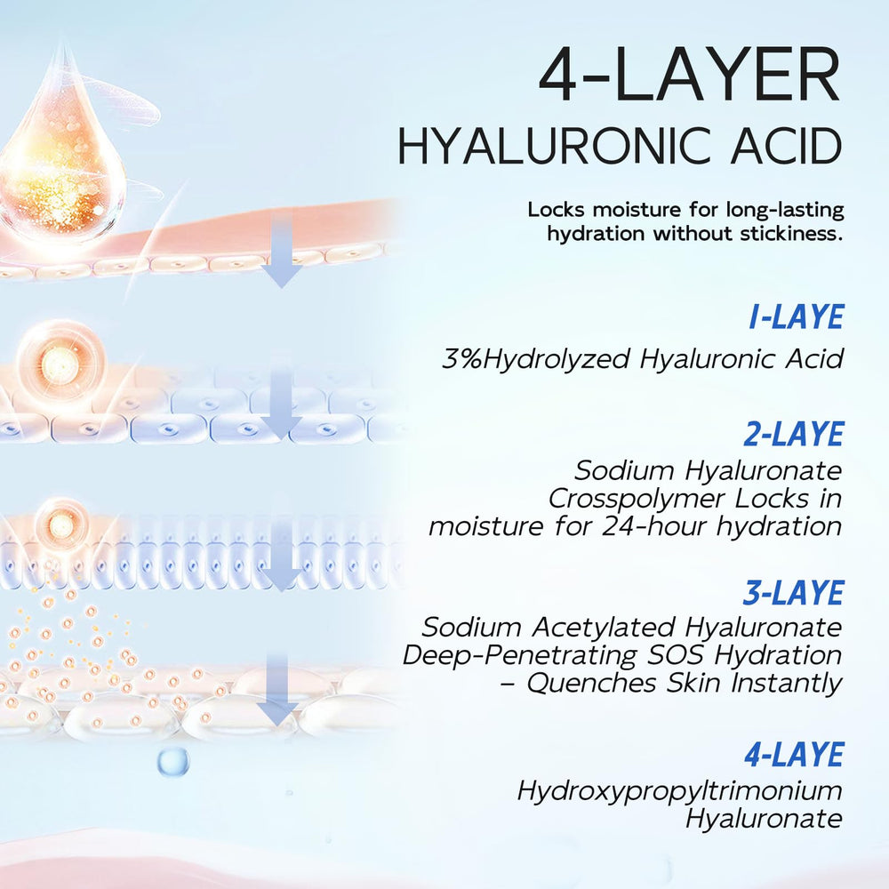 Dumie acetil hexapeptido-8 potencia firmeza de piel