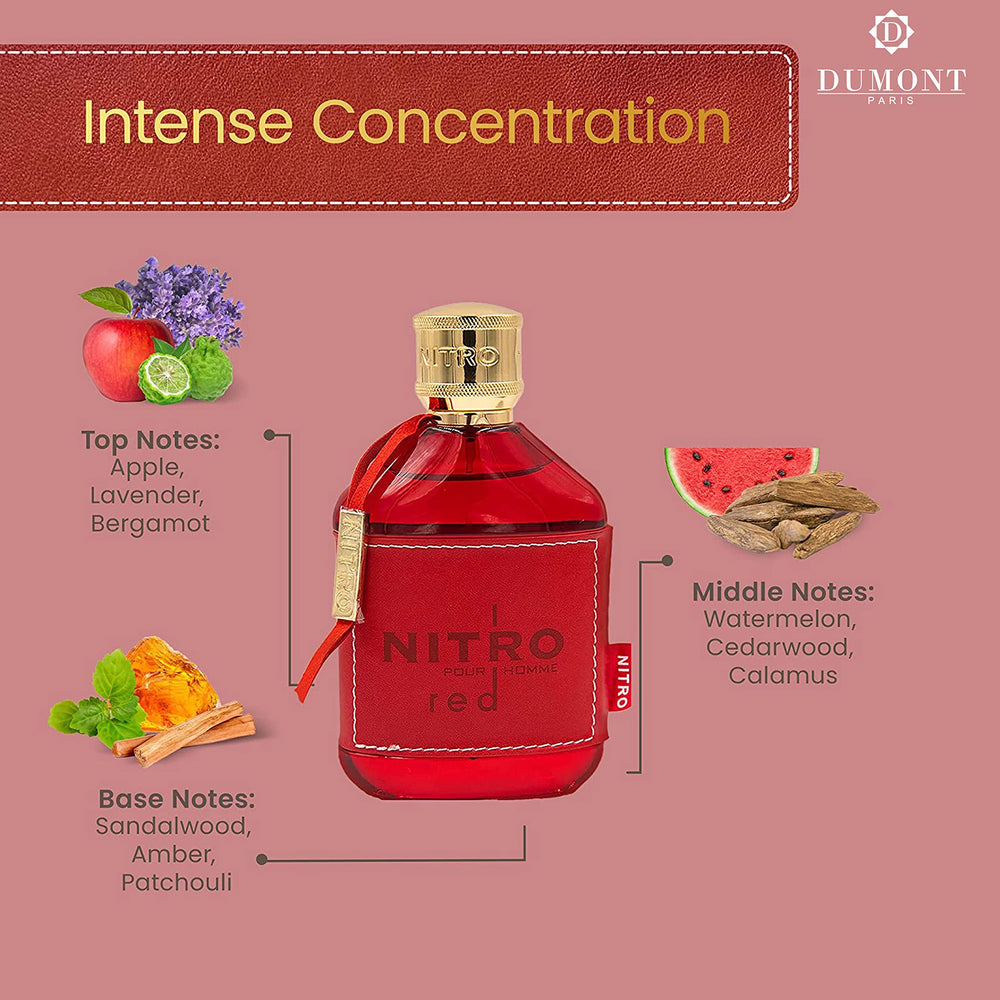 Dumont NITRO RED, notas olfativas destacadas para uso versátil.