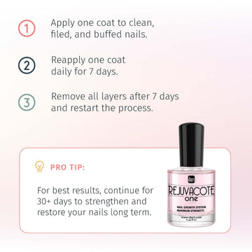 tratamiento para uñas dañadas por gel o acrílico