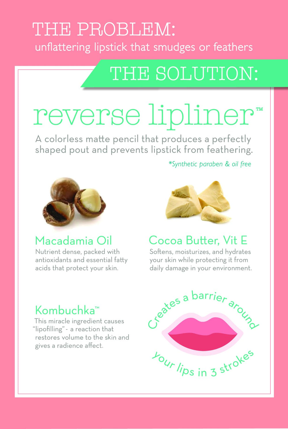 DuWop Reverse Lipliner: previene el desbordamiento y mantiene el color en su lugar.