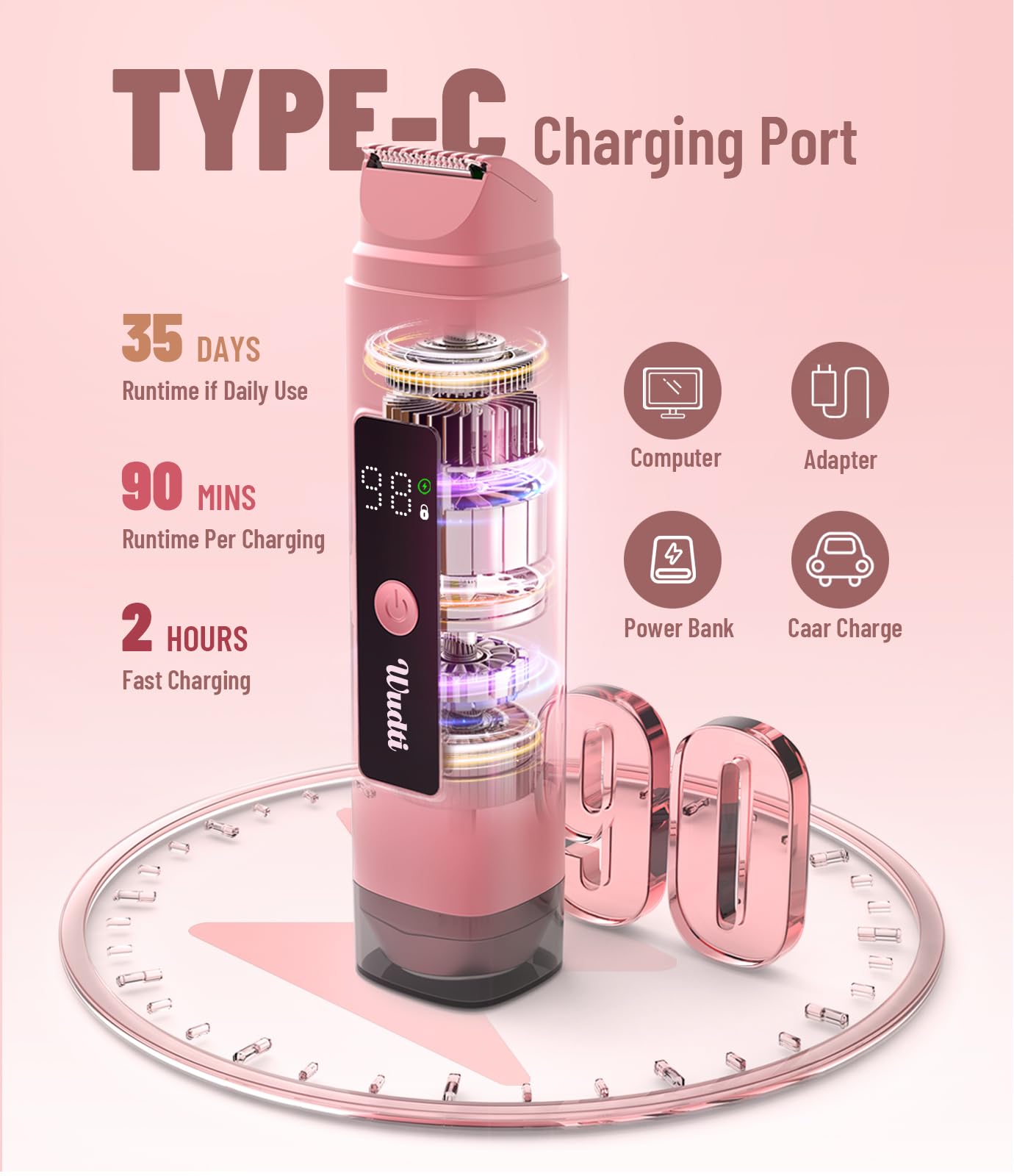 Dynooper Bikini Trimmer con carga USB-C para mayor comodidad.