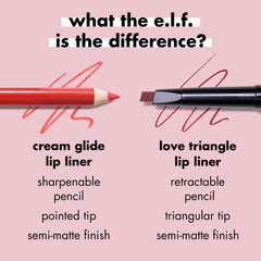 e.l.f. delineador de labios tono ciruela, acabado semimate para comodidad y fijación.