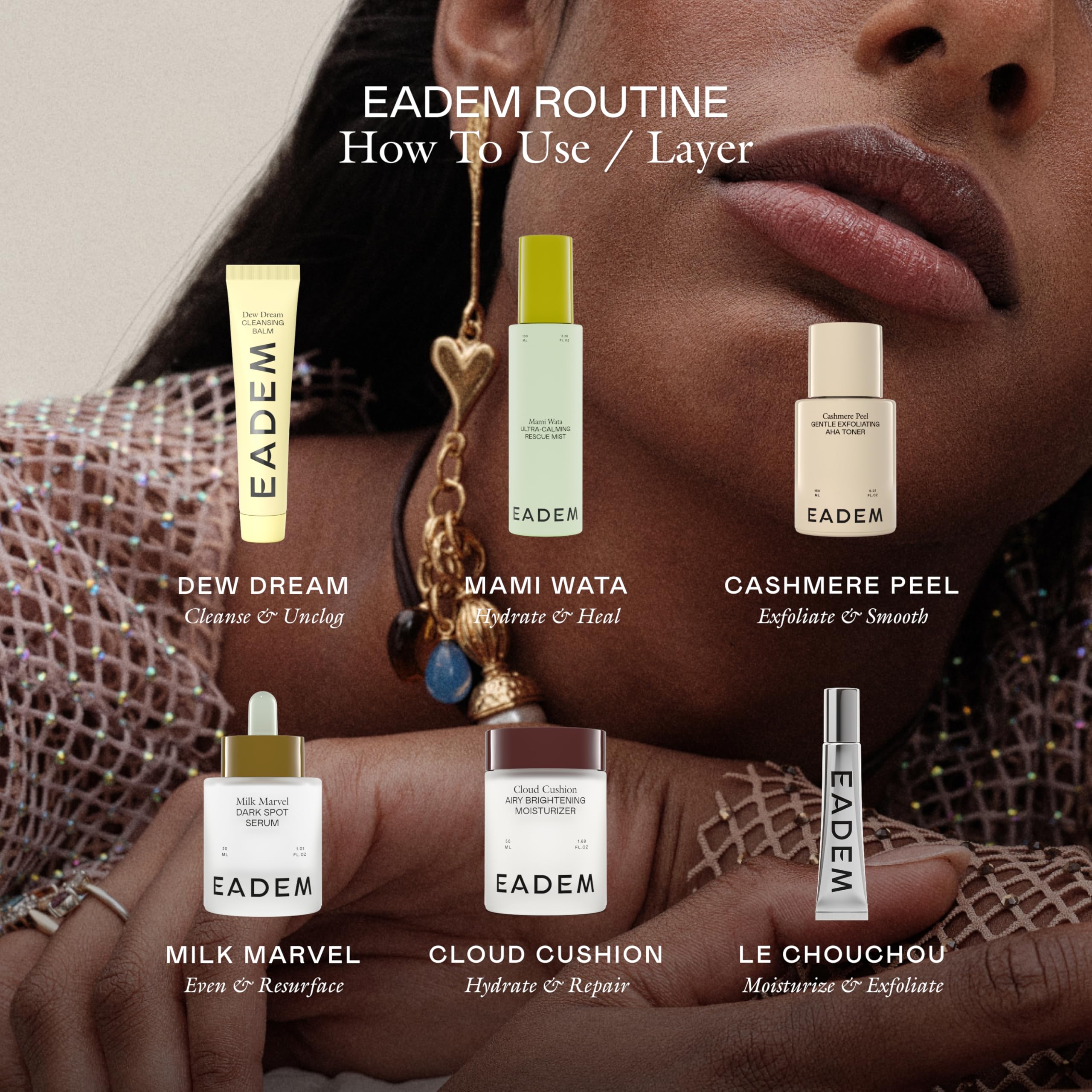 EADEM Mami-Wata ingredientes botánicos: cica y activos para cuidado diario