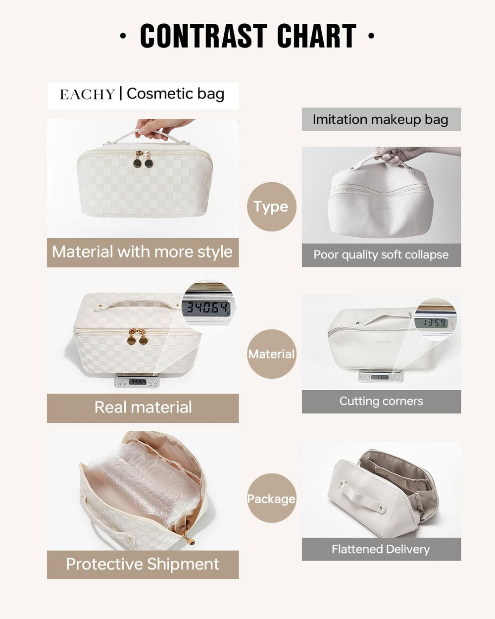 EACHY bolsa con divisor transparente para ver productos rápidamente.