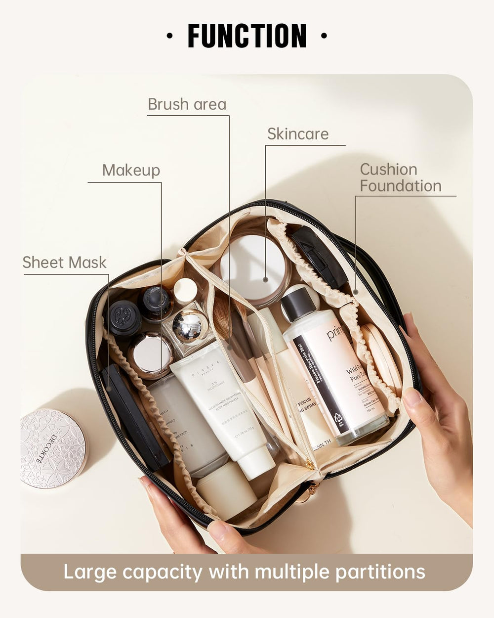 EACHY bolsa abierta en plano para ver todo fácilmente durante el viaje.
